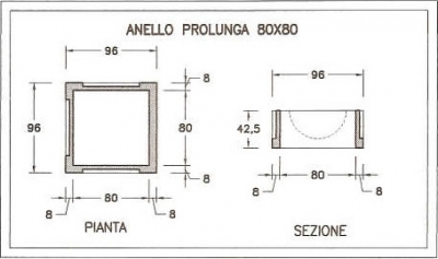 Anello prolunga 80x80