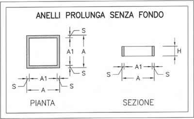 Anelli prolunga senza fondo a pianta quadrata in cls. vibrato